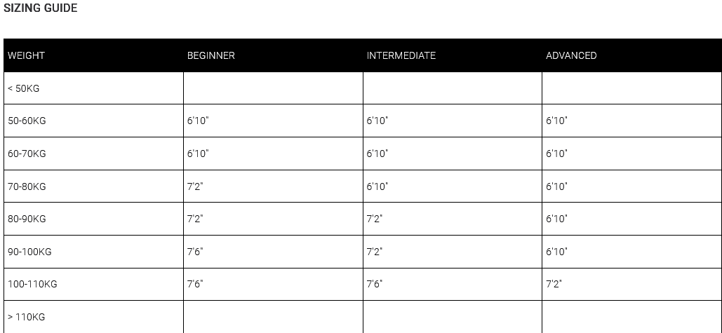 AQSS middie size chart 0 Tabla de Tallas